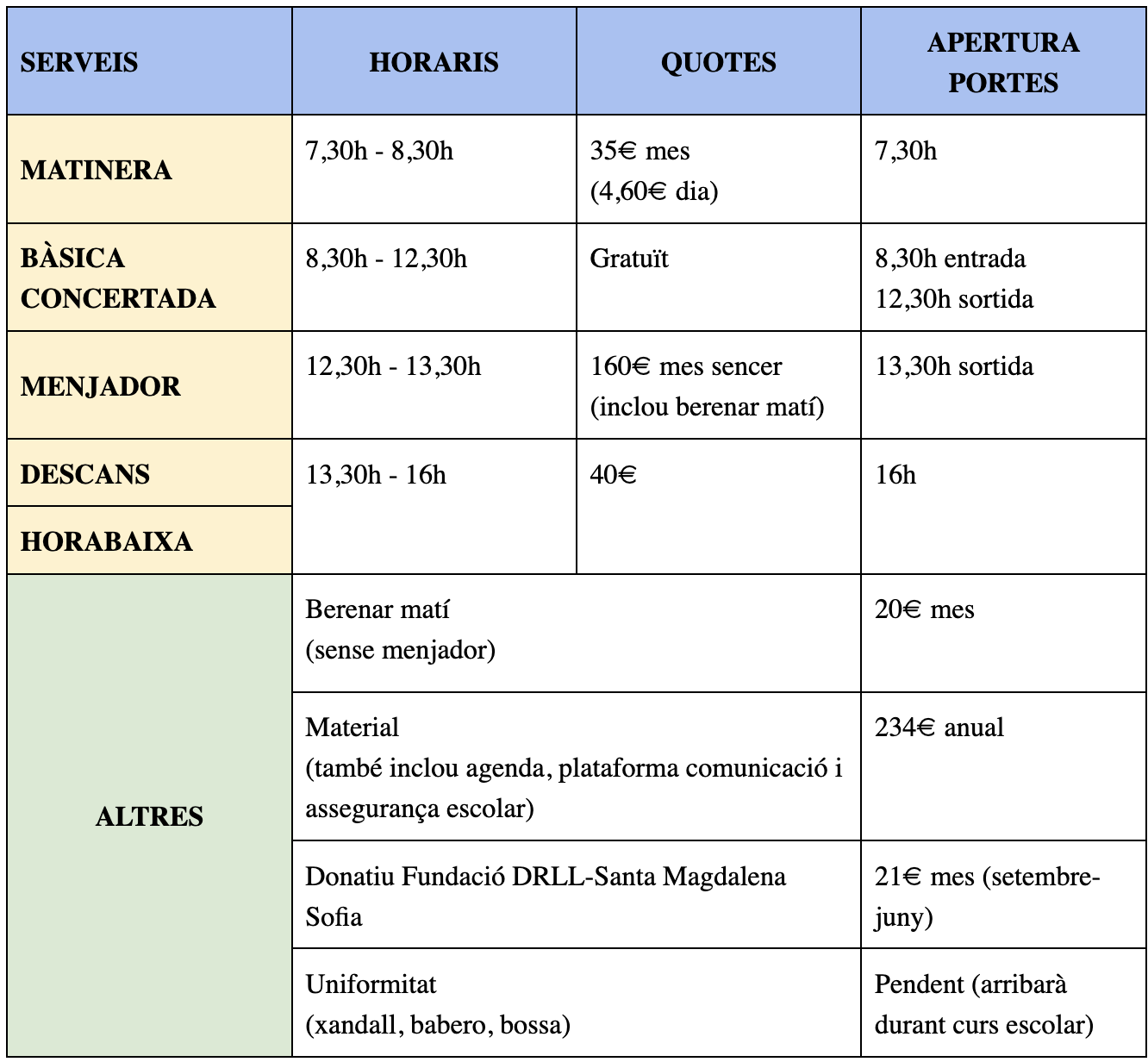 Horaris i preus escoleta